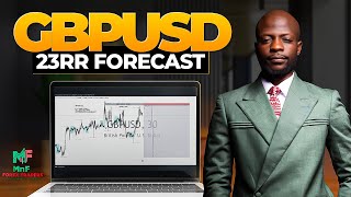 Advanced Quasimodo Strategy for GBPUSD Achieve 123 RiskReward in Forex Trading [upl. by Ralph]