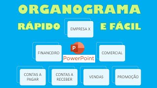 Power Point  Organograma TOP Rápido e Fácil [upl. by Josler]