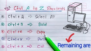 ctrl A to Z shortcut keys  CTRL Shortcut Keys of Computer [upl. by Mcquillin556]