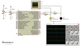 PIC18F4550 PWM example using CCS C compiler  Electronics Developer [upl. by Wiebmer]