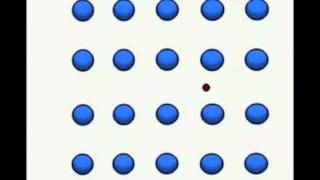 Electron  Phonon cooper pairs dont form at high temperatures [upl. by Meesan971]