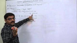 Linear Programming 2 Formulation 2 Maximization LPP [upl. by Aenej]