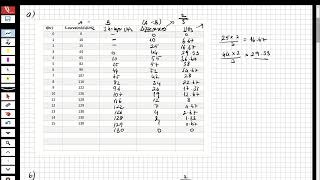 ENGINEERING HYDROLOGY  HYDROGRAPH ANALYSIS 2Derive the Unit Hydrograph by Scurve and Lagging [upl. by Elyrrad376]