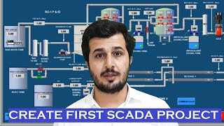 SCADA Programming Tutorial for Beginners  Create First Project  Wonderware Intouch SCADA  2021 [upl. by Luing]