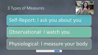 3 Types of Measures Self Report Observational Physiological Psychology Research Methods [upl. by Serra295]