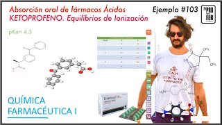 Absorción ketoprofeno Fármacos ácidos con pka entre 2575 Ec HendersonHasselbalch [upl. by Leohcin]