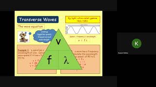 general properties of waves  Reflection and refraction of water waves  wave front diagrams [upl. by Robi280]