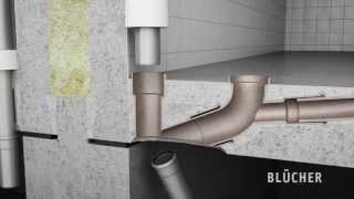 BLÜCHER® EuroPipe  RS82 Renovation System [upl. by Akeret975]