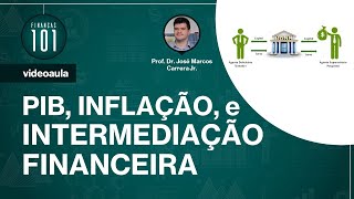 PIB Inflação e Intermediação Financeira [upl. by Donielle]