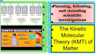 Science 7  TheKinetic Molecular Theory of matter [upl. by Crist]