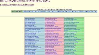 CSEE MATOKEO YA KIDATO CHA NNE 202324 • NECTA FORM FOUR RESULT 2023 [upl. by Fulbert]