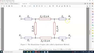 Microstrip Coupler Design using Advanced Design System ADS part 1 [upl. by Capp204]