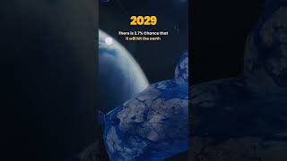 Top Earth Events Before 2035 scifi space earth [upl. by Otrevlig]