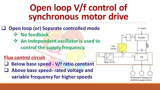 Synchronous motor drive speed controlOpen loop controlSeparate control mode [upl. by Uchish]