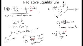 Heating and Cooling with Photons Radiative Equilibrium [upl. by Waki]