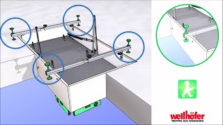 Einbau Wellhöfer Bodentreppe mit EinbauHilfe [upl. by Liagaba]