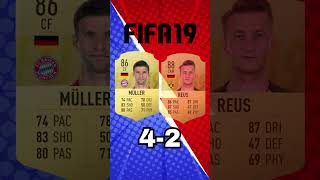 MULLER VS REUS Evolutions on FIFA fifa fifaevolution bayern dortmund [upl. by Narej]