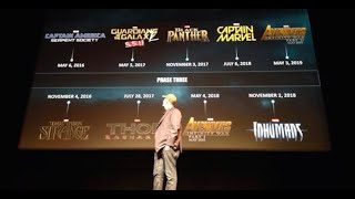 Marvel Studios Phase Three Announcement 2014 [upl. by Karie191]