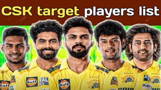 csk target players list 🔥 probably playing 11 for csk in ipl 2025 ipl csk [upl. by Idalia]