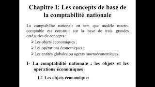 Chapitre 1 Les concepts de base de la comptabilité nationale [upl. by Marba168]