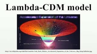 Lambda CDM model [upl. by Irec334]