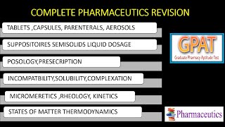 COMPLETE PHARMACEUTICS REVISION GPAT 2024 PHYSICAL AND INDUSTRIAL PHARMACY IN ONE VIDEO CEUTICS [upl. by Berlauda344]