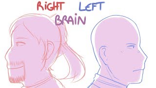 Left Brain Right Brain  Animatic  Hamilton  HAMBURR Maybe [upl. by Enalb140]