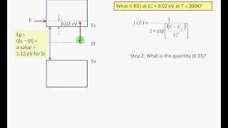 Evaluating the Fermi Function at Ec  002 eV [upl. by Ap67]