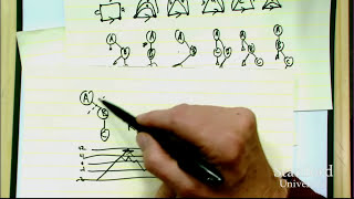 Stanford Lecture Donald Knuth—quotPlanar Graphs and Ternary Treesquot 2013 [upl. by Atteloc]