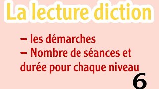 didactique du français la lecture dictionpoésie quot6quot [upl. by Yluj]