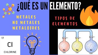 LOS ELEMENTOS QUÍMICOS de la tabla periódica  tipos de elementos químicos y propiedades METALES [upl. by Ak]