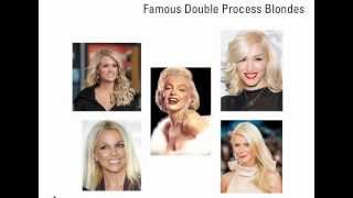 Hair Color HowTo Blonding Techniques Formulas and Processes [upl. by Furlani]