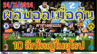 ผลบอลเมื่อคืนพรีเมียร์ลีกลาลีกาเซเรียอาบุนเดสลีก้าลีกเอิงไทยลีกแชมเปี้ยนชิพ24112024 [upl. by Ykcor]