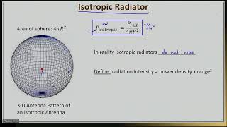 Primer on RF Design  Week 411  The Isotropic Radiator YouTube [upl. by Maroney]