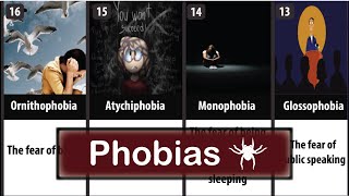 Top 100 Phobias That You Have at Least 3 of Them [upl. by Acirretahs]