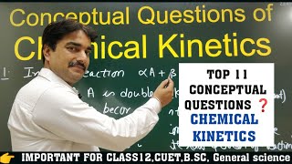 Conceptual QuestionsChemical kineticsCan Reaction have negative Activation energy [upl. by Gievlos]