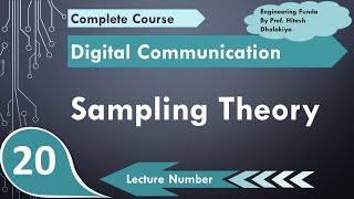 Sampling Theory  Nyquist Rate  Nyquist Interval  Basics Types amp Waveforms of Sampling Theory [upl. by Gnilyarg]