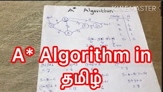 Informed search  A Algorithm in tamil  Artificial intelligence A algorithm in tamil  bfs search [upl. by Tnahsarp]