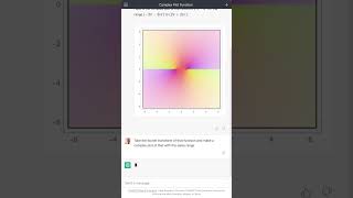 Visualizing Fourier transforms with the Wolfram Language and ChatGPT [upl. by Enileuqkcaj]