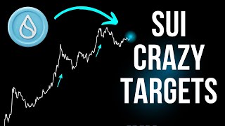 💧SUI Crypto Crazy Price Prediction Targets 2025 [upl. by Eirot]