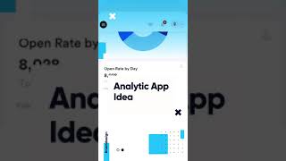 Best 8 Examples uiux Design for Mobile App  Dashboard Analytic [upl. by Fredericka]