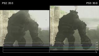 Shadow of the Colossus PS2 vs PS3 FrameRate Tests [upl. by Syned]