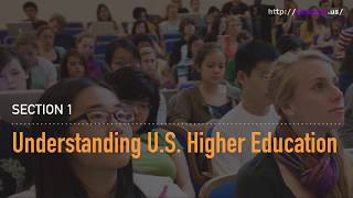 Understanding US Higher Education Overview [upl. by Rebme]