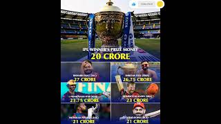 richest players in ipl 2025 mega auctionviralshort shortsviral cricket [upl. by Yhtomit]