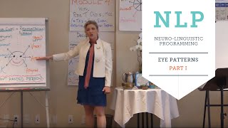 Neuro Linguistic Programming NLP amp Eye Patterns Part 1 [upl. by Travax]