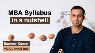 MBA Subjects and Syllabus 2023 in 10 minutes  Course list in English [upl. by Melar]