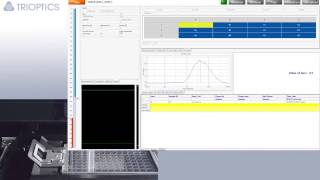 OptiSpheric® IOL PRO 2 for IOL lens testing [upl. by Dione11]