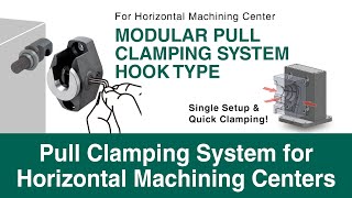 Pull Clamping System for Horizontal Machining Center  IMAO [upl. by Coucher]