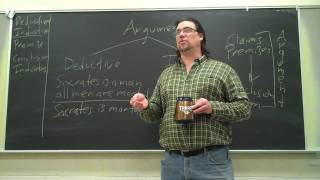 Critical Thinking Deductive and Inductive Arguments 1 [upl. by Inaluahek]