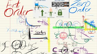 Biopharmaceutics first and zero order equation [upl. by Notgnillew836]